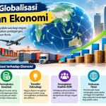 Dampak Globalisasi Terhadap Kedaulatan Negara