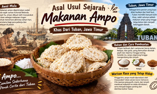 Asal Usul Sejarah Makanan Ampo, Khas Dari Tuban Jawa Timur